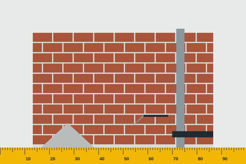 Illustration of civil and masonry brick work – raj mistri work – Civil and construction in Dwarka